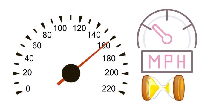 What is 190 km per hour is what in miles per hour?