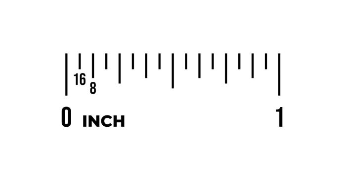 What is 20mm in inches?