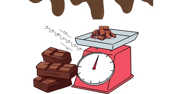 What is 4 ounces of chocolate in grams?