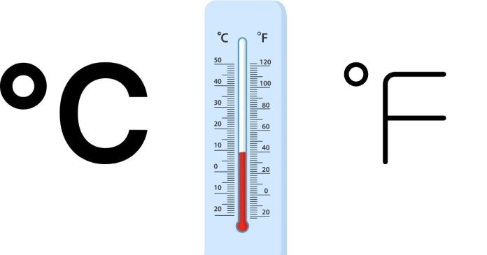 What is -40 degrees Fahrenheit converted to Celsius?