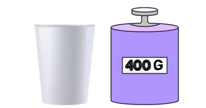 What is 400 grams in cups?