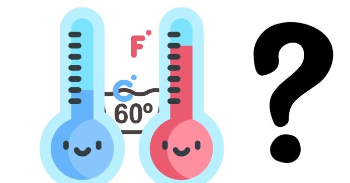 What is 60 Degree Celsius in Fahrenheit Scale?