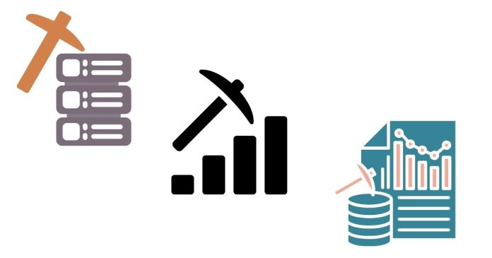 What is CRISP in Data Mining?