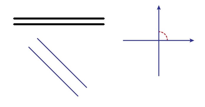 What is Covered in Unit 3, Lesson 2: Parallel and Perpendicular Lines Homework?