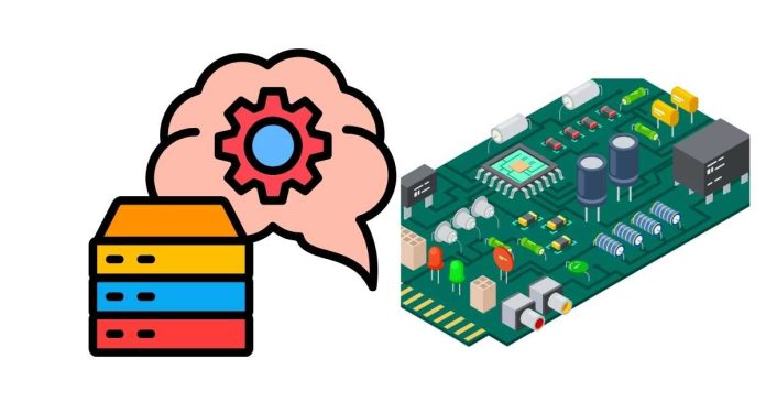 What is Dynamic Memory Allocation