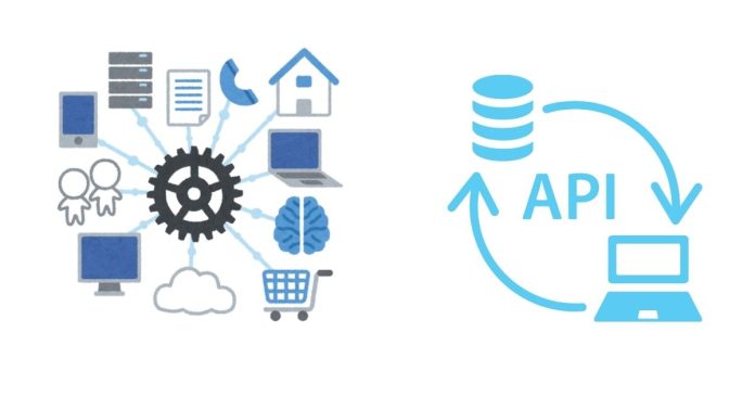 What is Integration Testing