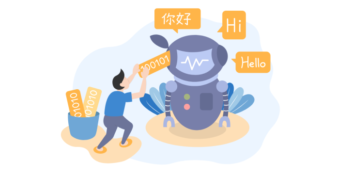 What is Machine Language