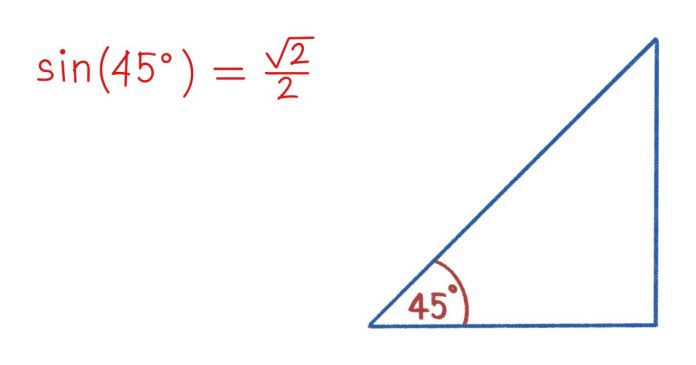 What is Sin 45 Degrees?