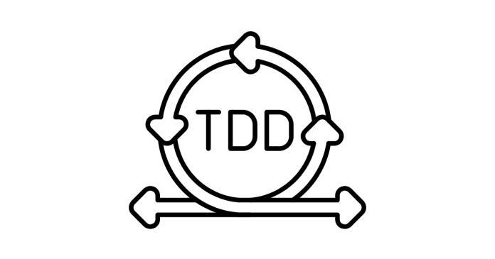 What is Test Driven Development (TDD)