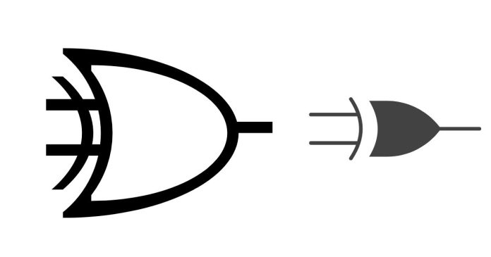 What is XOR gate?