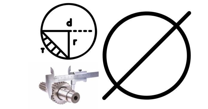 What is the diameter in inches of a 28 mm diameter?