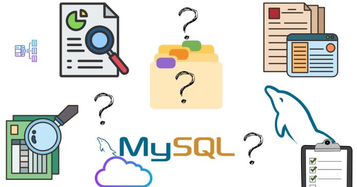 What Is An Index In SQL?