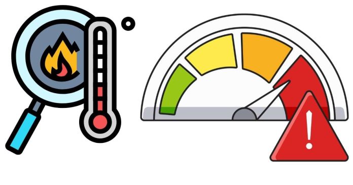 What is Core i3 530 Safe Temperature Limit?