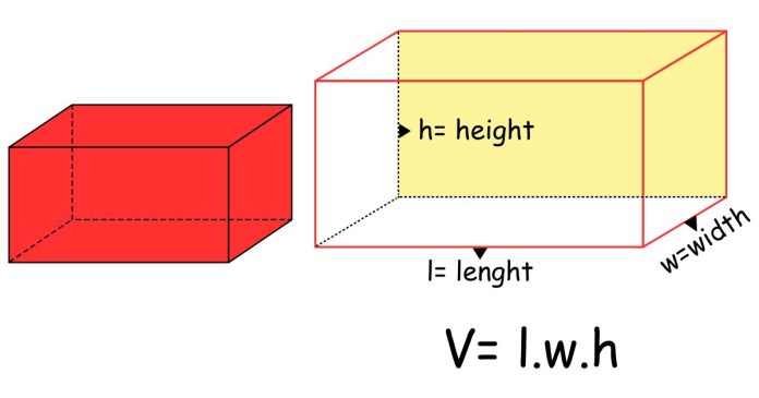 What is the Area of the Base of a Rectangular Prism?