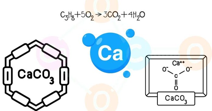 What is the Dissolution Equation of Calcium Carbonate?