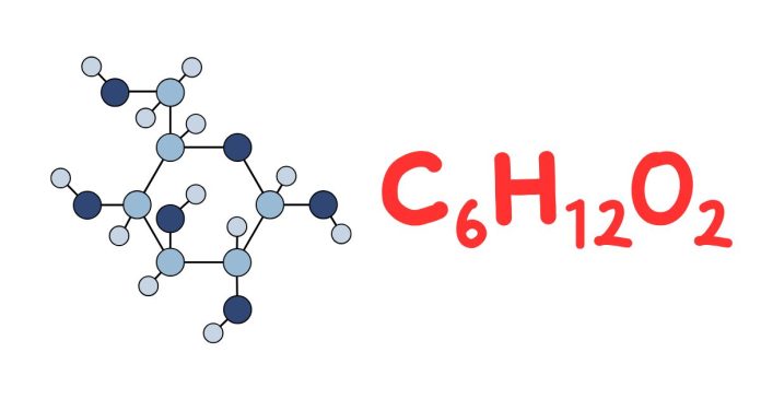 What is the Empirical Formula of C6H12O6?