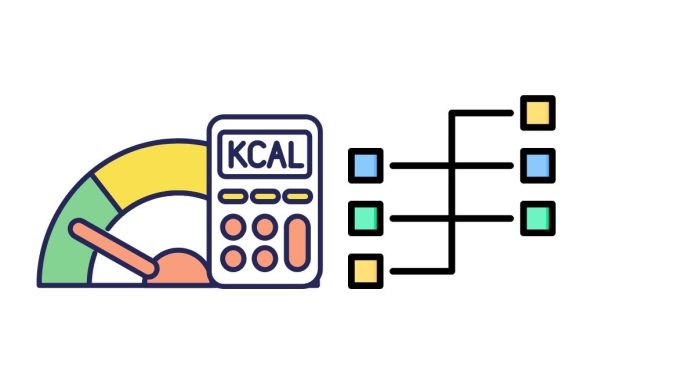 What is the Example of Word Count in MapReduce?