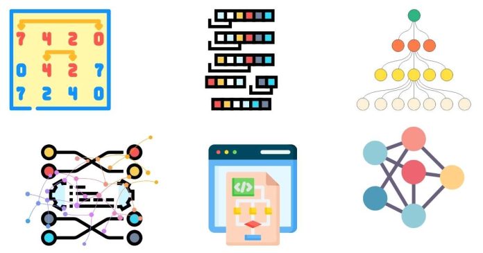 What is the Insertion Sort Algorithm?