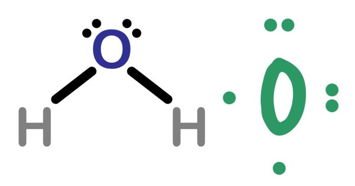 What is the Lewis Dot Structure of SO3?