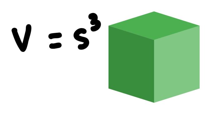 What is the Volume of a Cube with a 9-Inch Side Length?