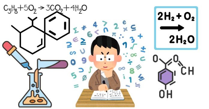 What is the balance equation for chemical reaction of