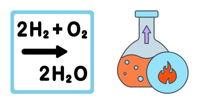 What is the balanced chemical equation for HCL and KI