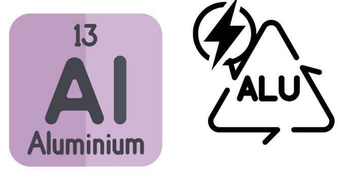 What is The Charge of Aluminum ion? How is this Determined?