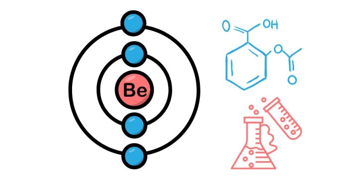 What is the Chemical Equation for Sulfuric Acid on Beryllium?