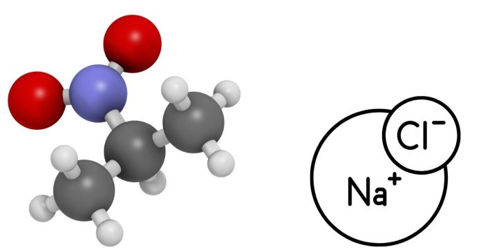 What is the compound name for Na2C2O4?