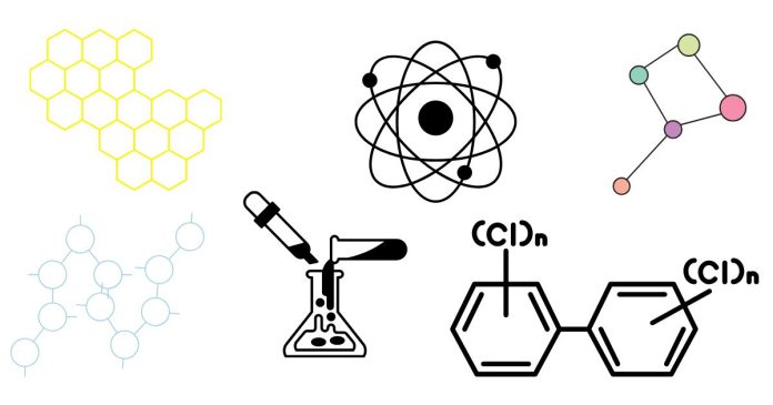 What is the compound name for Zn3 PO4 2?