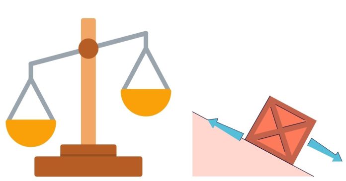 What is the definition of a unbalanced force?