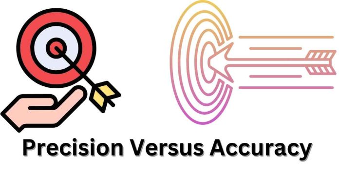 What is the difference between 'Precision' and 'Accuracy'?