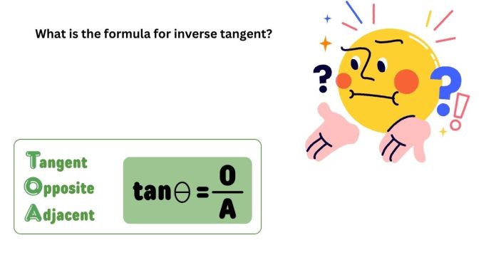 What is the formula for inverse tangent?