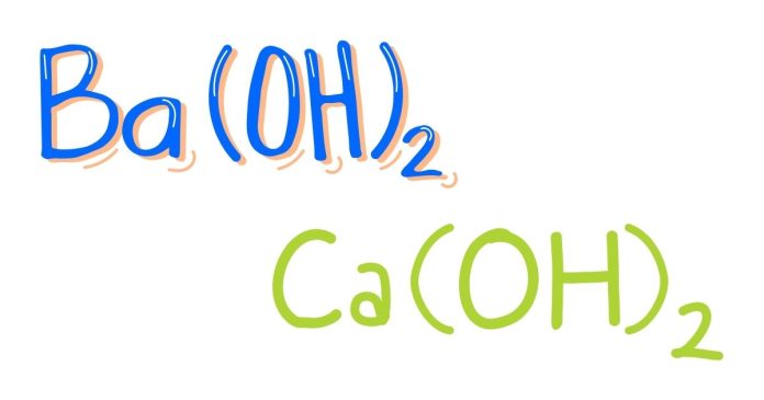 What is the formula of chromium (iii) hydroxide