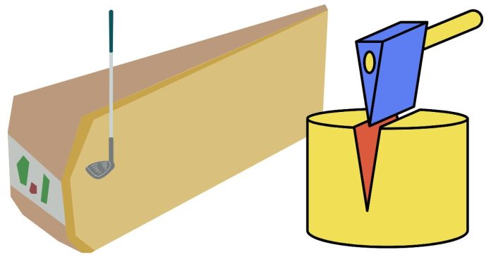 What is the function of the wedge?