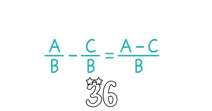 What is the greatest common factor of 12 and 36