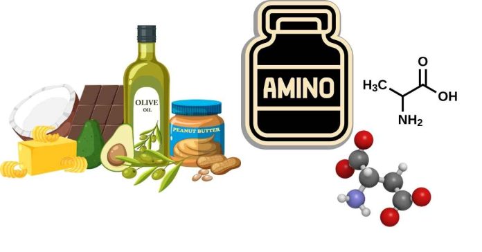 What is the monomer of a protein polymer?