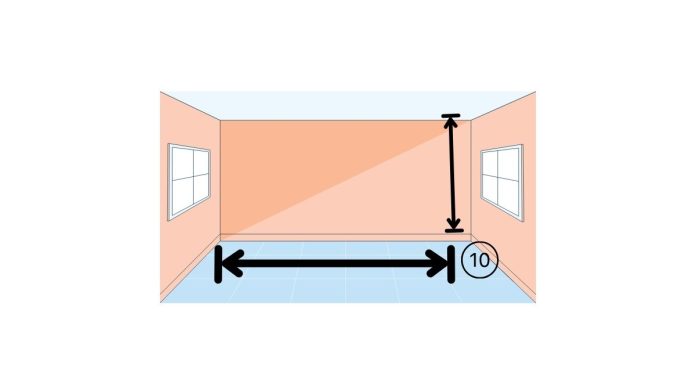 What is the square feet of a 10x10 room?