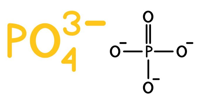 What is the total charge on the phosphate ion?