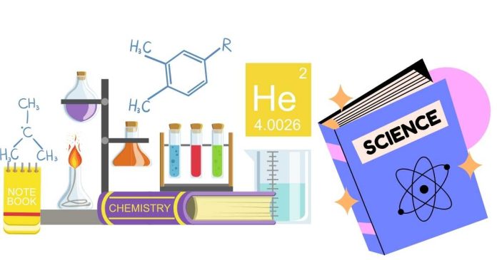 What science words end with logy?