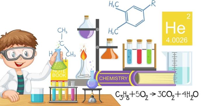 What type of reaction occurs when 2 NaCl reacts with F2?