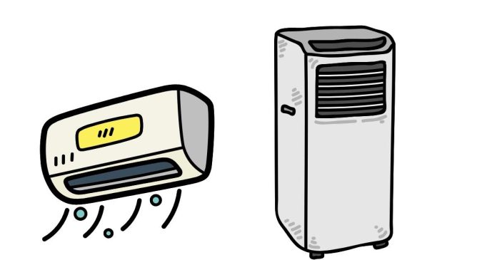 What's the best portable air conditioner to get?