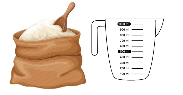 What's the correct measurement for 1 cup of all purpose flour?