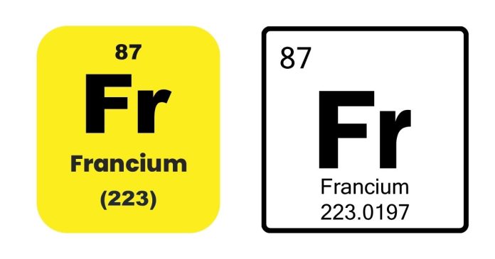 Where Is Francium Found?