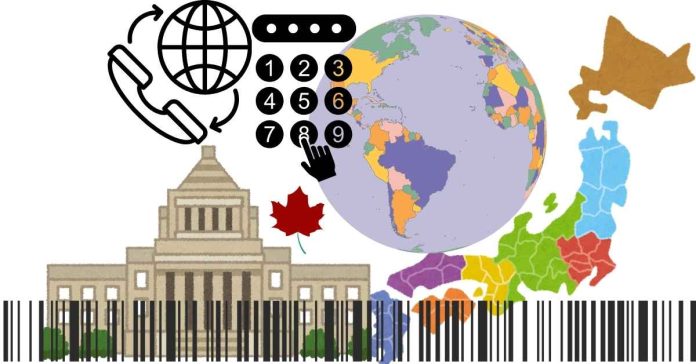 Where is telephone country code 0097?