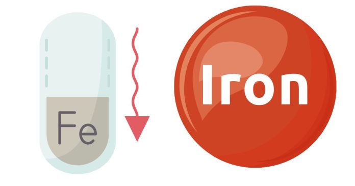 Which Charge Does Iron (Fe) Have in Iron Sulfate (FeSO4)?