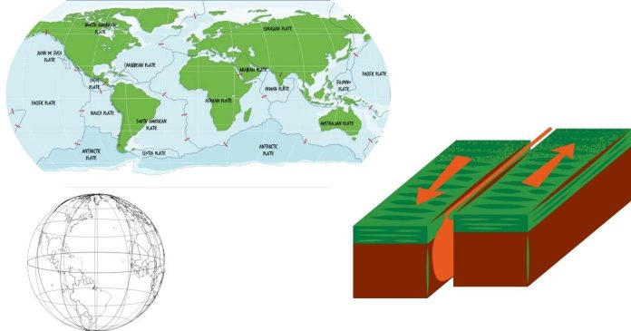 Which Plates Shown on the Physical World Map are Tectonic Plates?