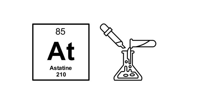 Which elements have the most similar chemical properties?