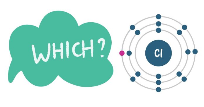 Which of These Elements Has Four Valence Electrons?