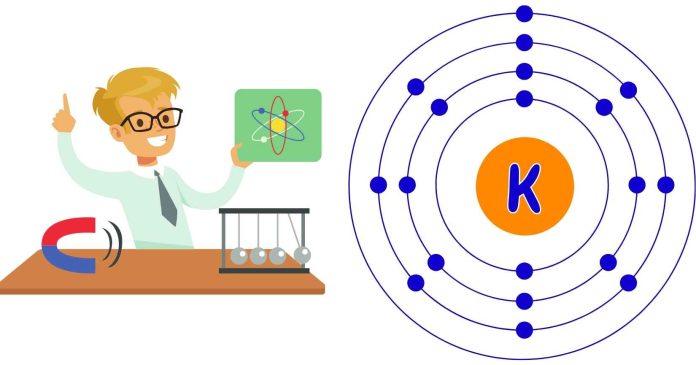 Who Named the K Shell Orbit and Why?